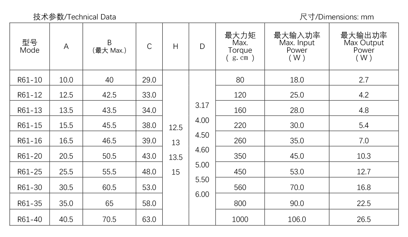 其他類罩極電機(jī)--R61-10.jpg