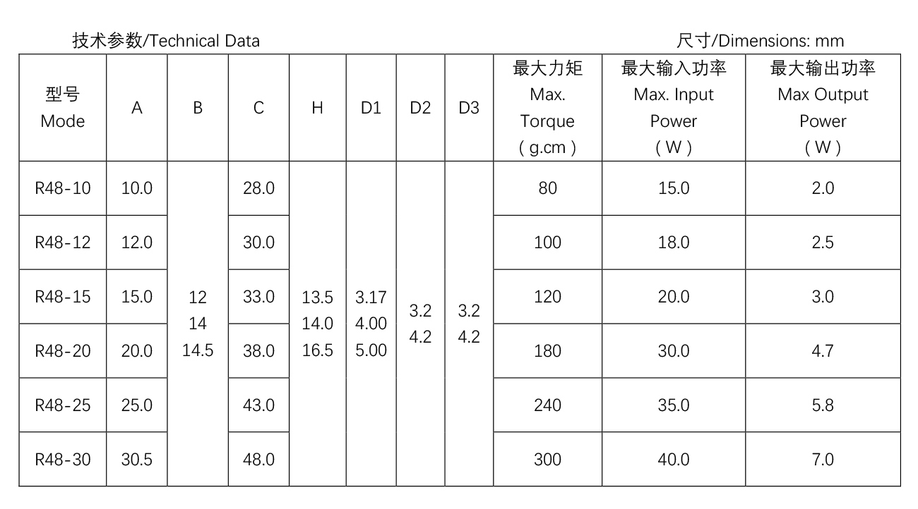 其他類罩極電機(jī)--R48-10.jpg
